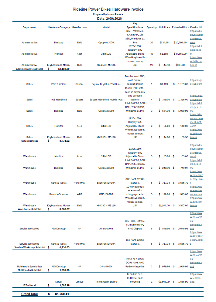 Hardware Invoice